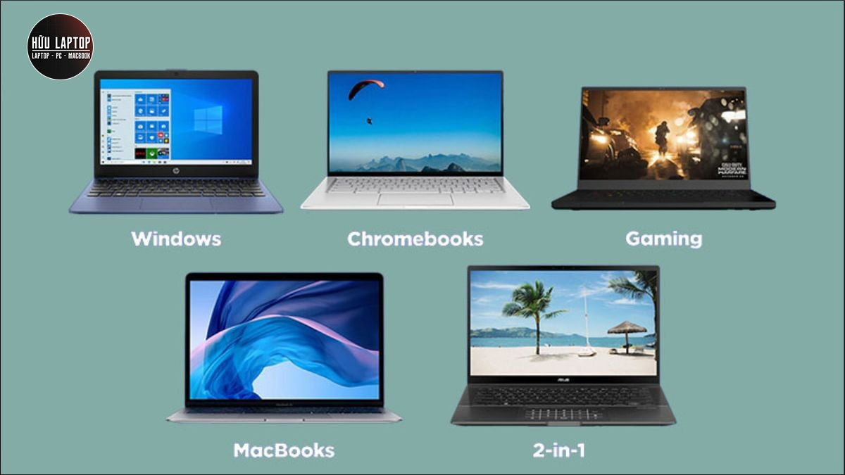 Hướng dẫn sử dụng và mẹo tối ưu dành cho Laptop PC từ A-Z