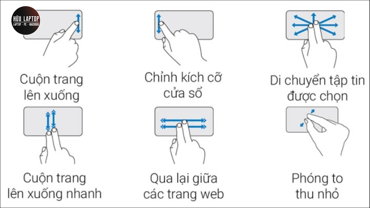 Hướng dẫn sử dụng và mẹo tối ưu dành cho Laptop PC từ A-Z